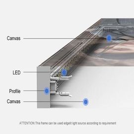 Isolato che annuncia la scatola leggera Backlit del LED con le strisce incorporate ed il driver di alto potere